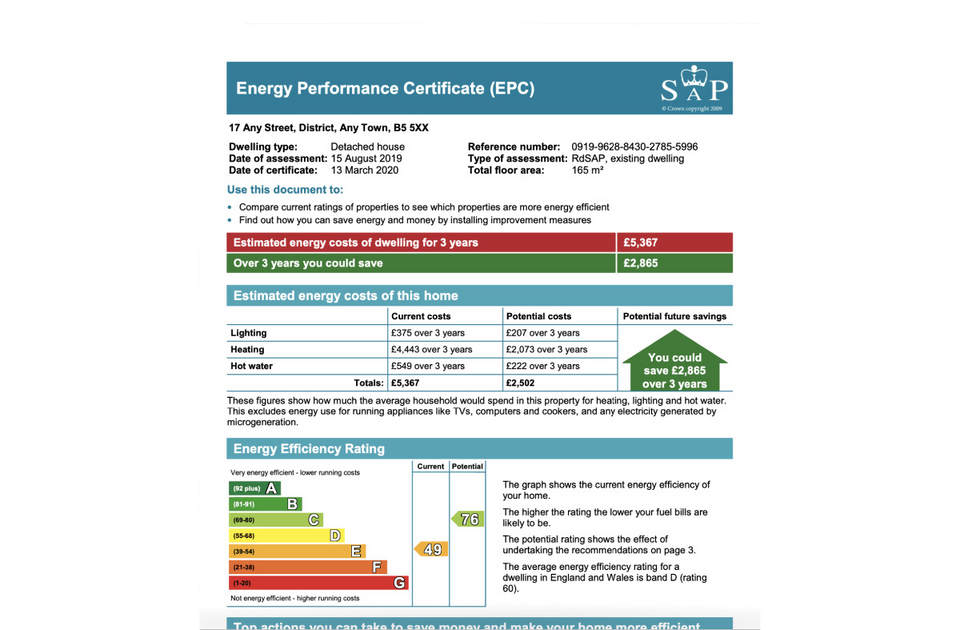 Energy Performance Certificate (EPC)